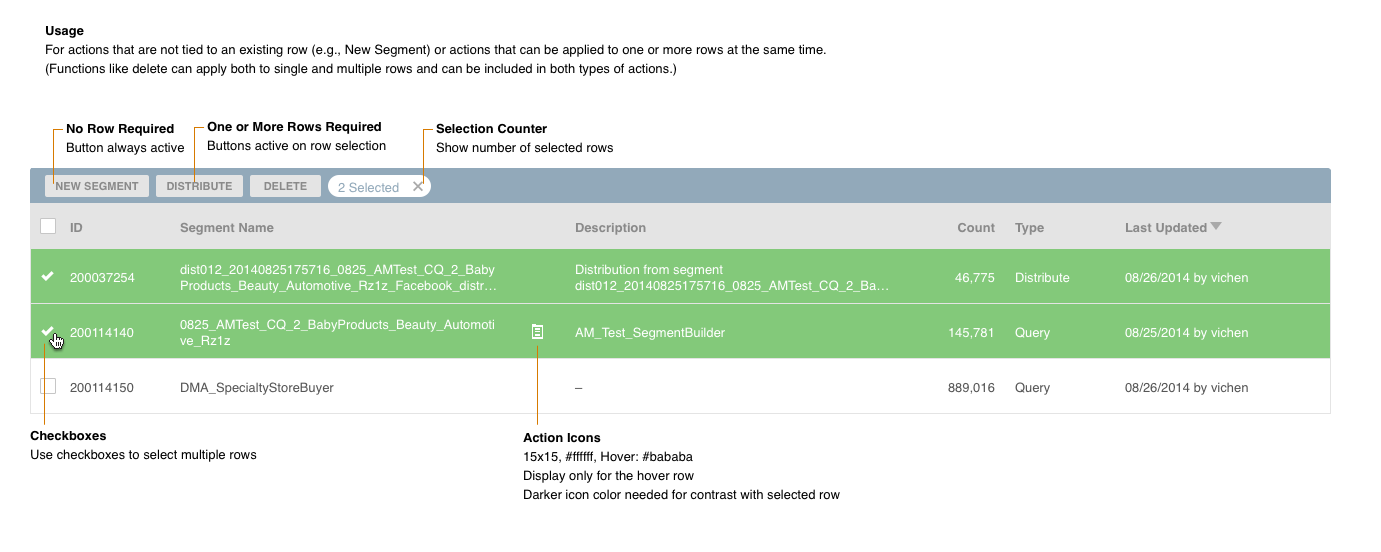 table-actions-multiple-rows